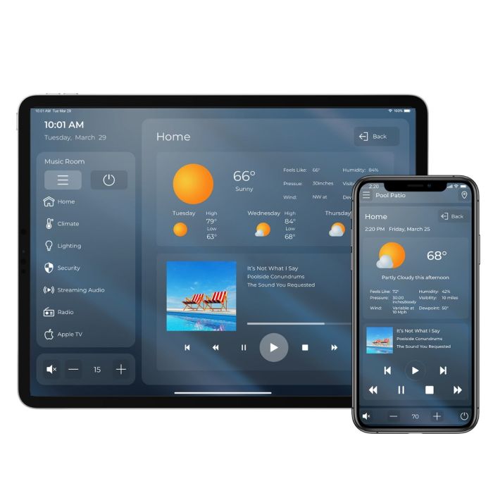 RTIPanel App